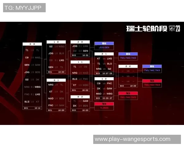 深入探讨CSGOBLG比赛经验分享与策略分析的实用指南 深入探讨CSGOBLG比赛经验分享与策略分析的实用指南