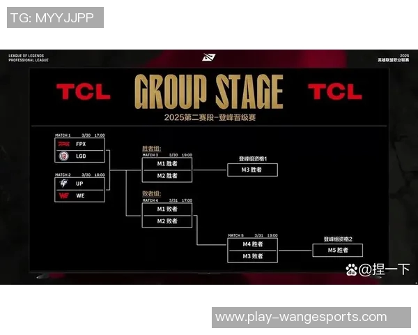 S15LOL赛后分析WE与BLG对决中的战略节奏与关键时刻回顾 S15LOL赛后分析WE与BLG对决中的战略节奏与关键时刻回顾