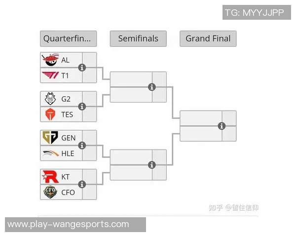 深度解析S15电竞总决赛TES阵地战策略与战术运用