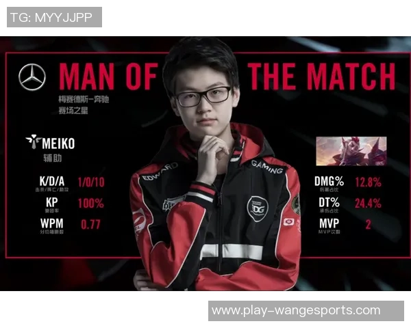 重磅专题解析EDG在S15赛季的进攻革新与电竞比分变化