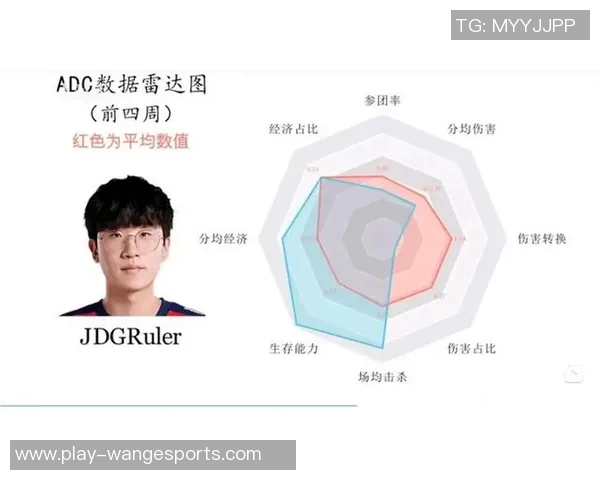 深入分析EDG与JDG比赛后的意识碰撞与战术调整实时数据