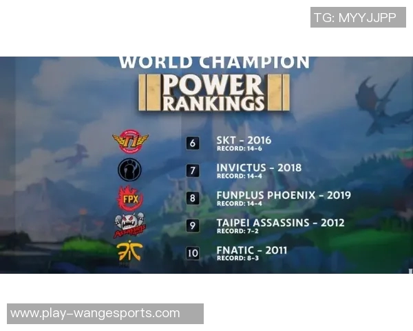 esports最新数据热议CSGOFPX战队配合变革带来的新机遇与挑战分析 esports最新数据热议CSGOFPX战队配合变革带来的新机遇与挑战分析